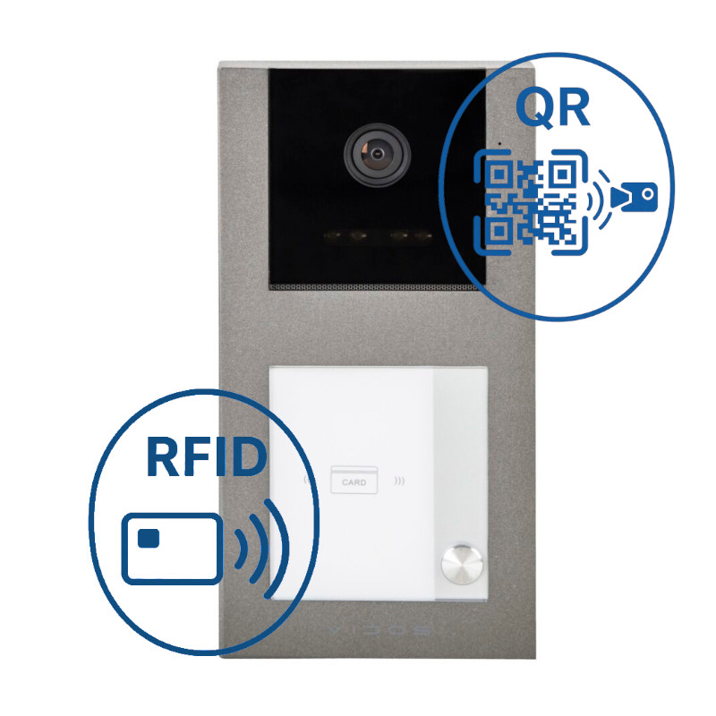 RFID i QR