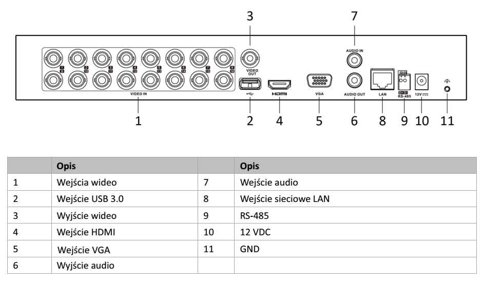 RYSUNEK TECHNICZNY WYMIARY VIDOS DVR-H2161