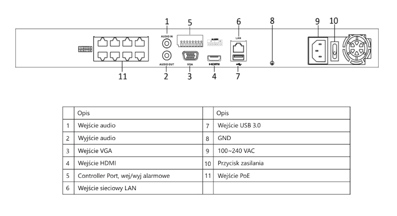 RYSUNEK TECHNICZNY WYMIARY VIDOS NVR-H2082-P